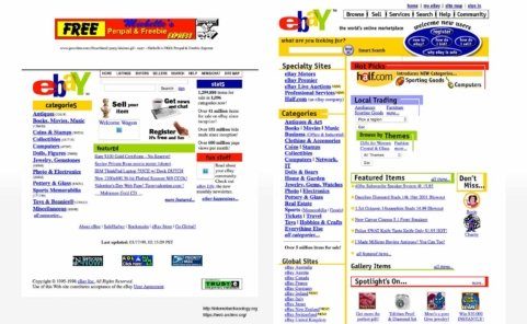 25 Jahre eBay Geschichte