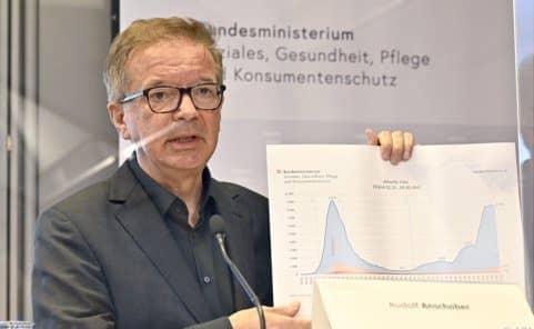 Gesundheitsminister Anschober kündigt neue Maßnahmen an